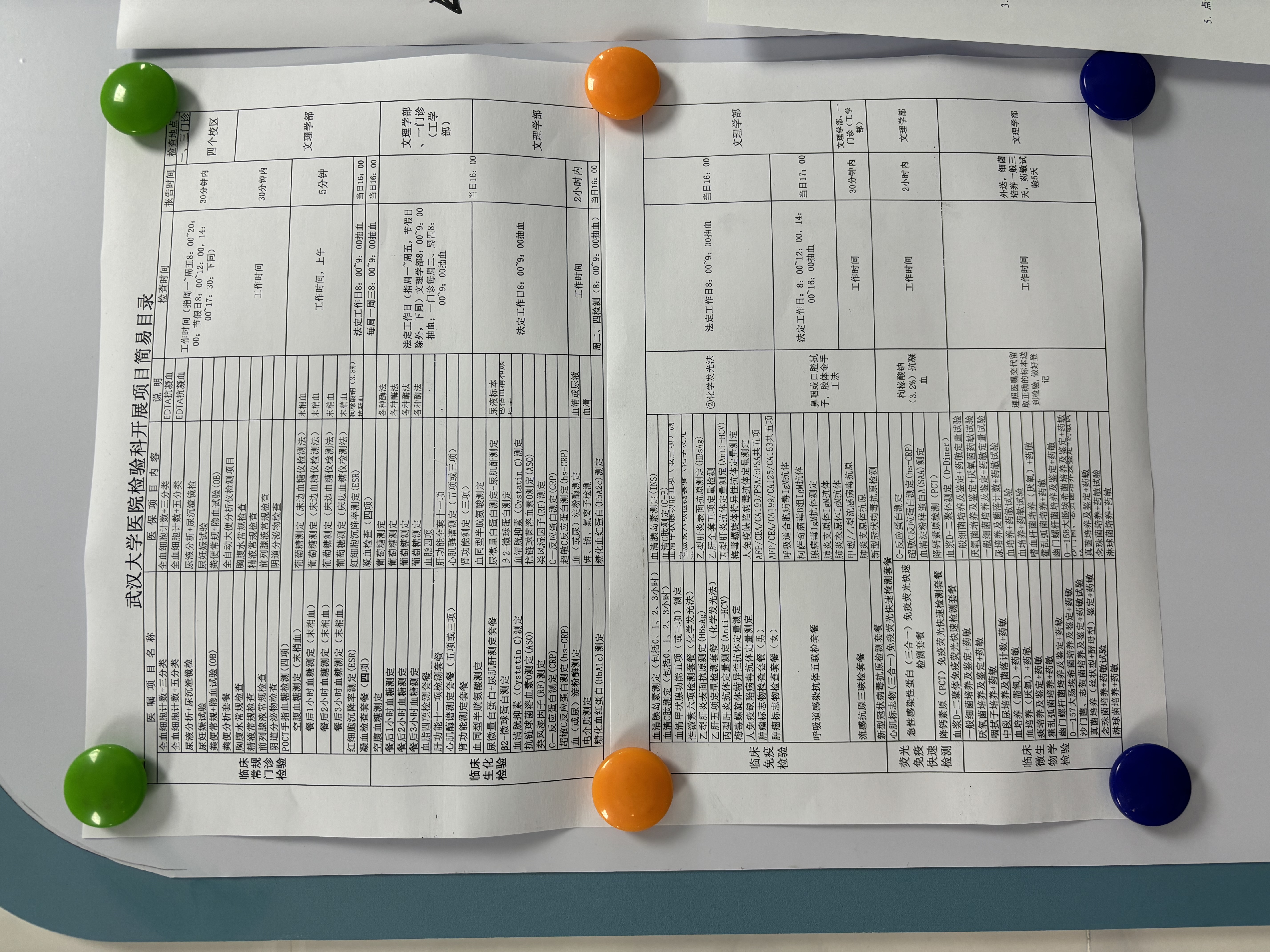检验科检查项目表